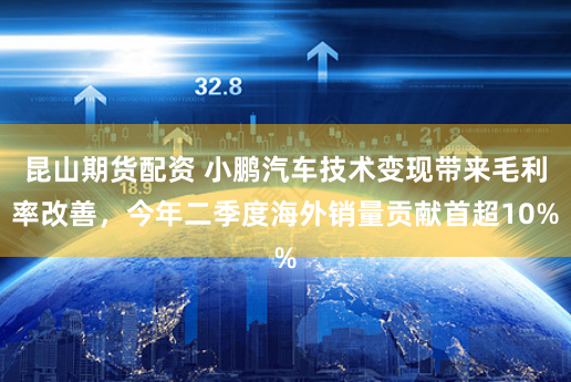 昆山期货配资 小鹏汽车技术变现带来毛利率改善，今年二季度海外销量贡献首超10%