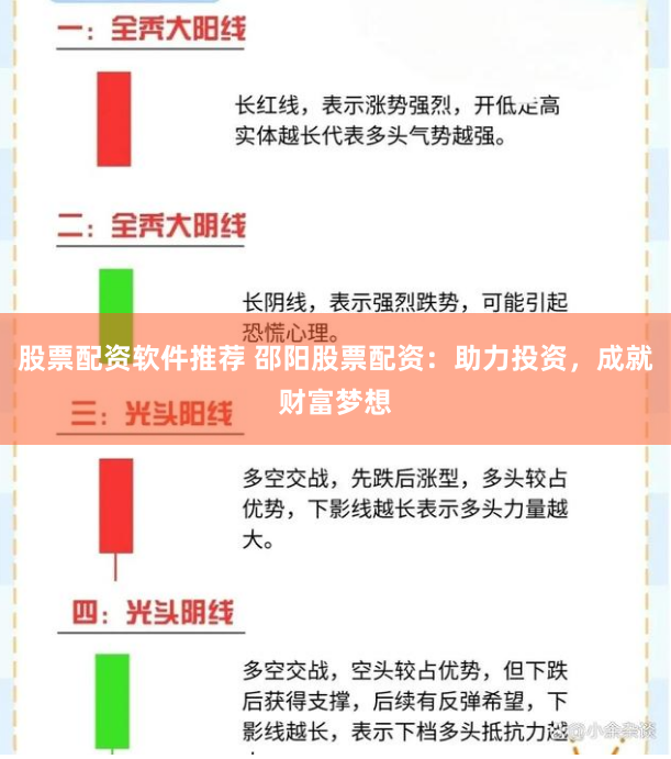 股票配资软件推荐 邵阳股票配资：助力投资，成就财富梦想