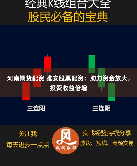 河南期货配资 雅安股票配资：助力资金放大，投资收益倍增