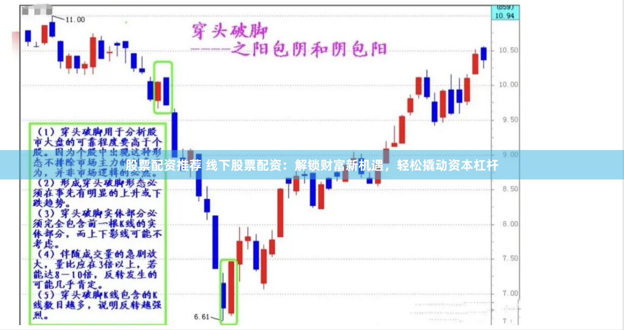 股票配资推荐 线下股票配资：解锁财富新机遇，轻松撬动资本杠杆