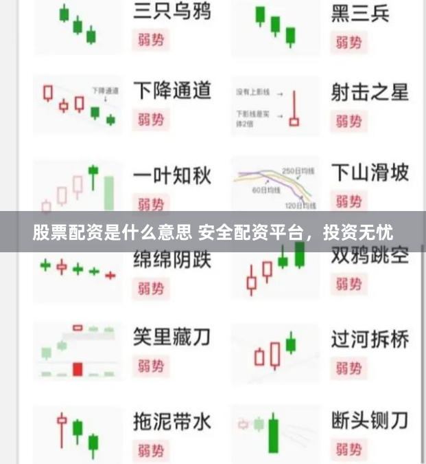 股票配资是什么意思 安全配资平台，投资无忧