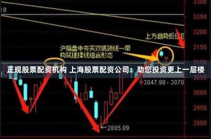正规股票配资机构 上海股票配资公司：助您投资更上一层楼