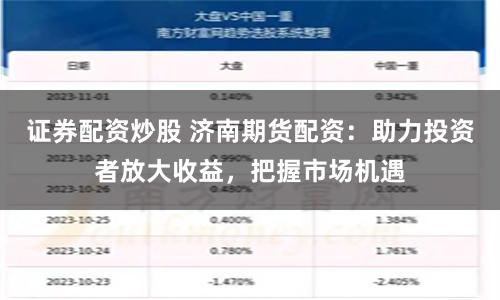 证券配资炒股 济南期货配资:助力投资者放大收益,把握市场机遇
