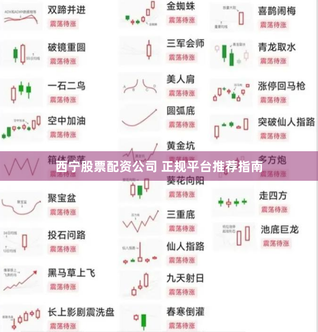 西宁股票配资公司 正规平台推荐指南
